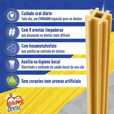 Banner baneficios Keldog Dental